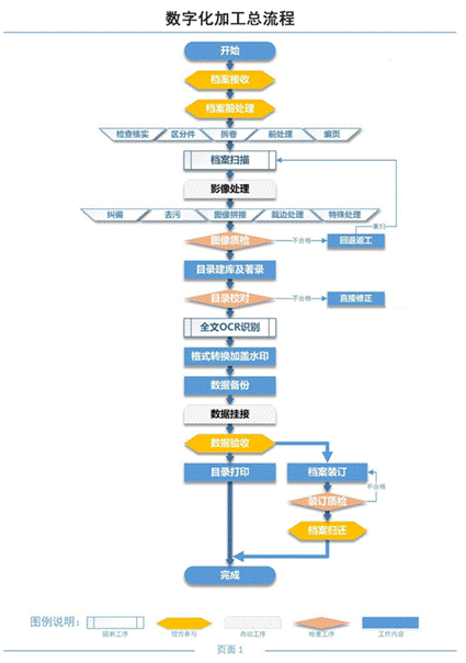 clip_image002.gif 图片1_副本